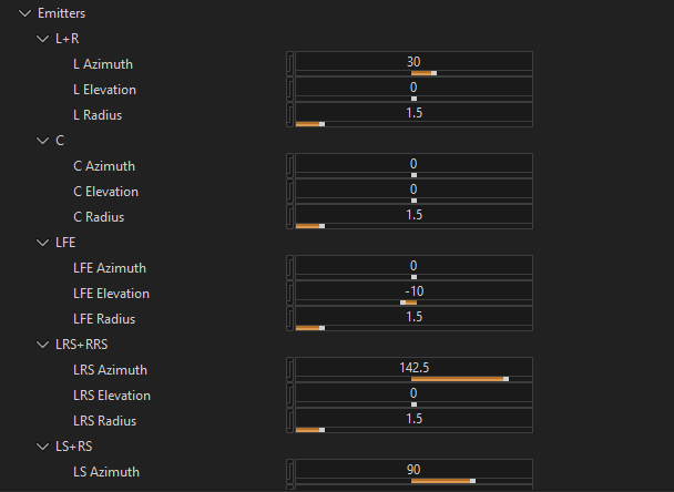 Emitters Parameters