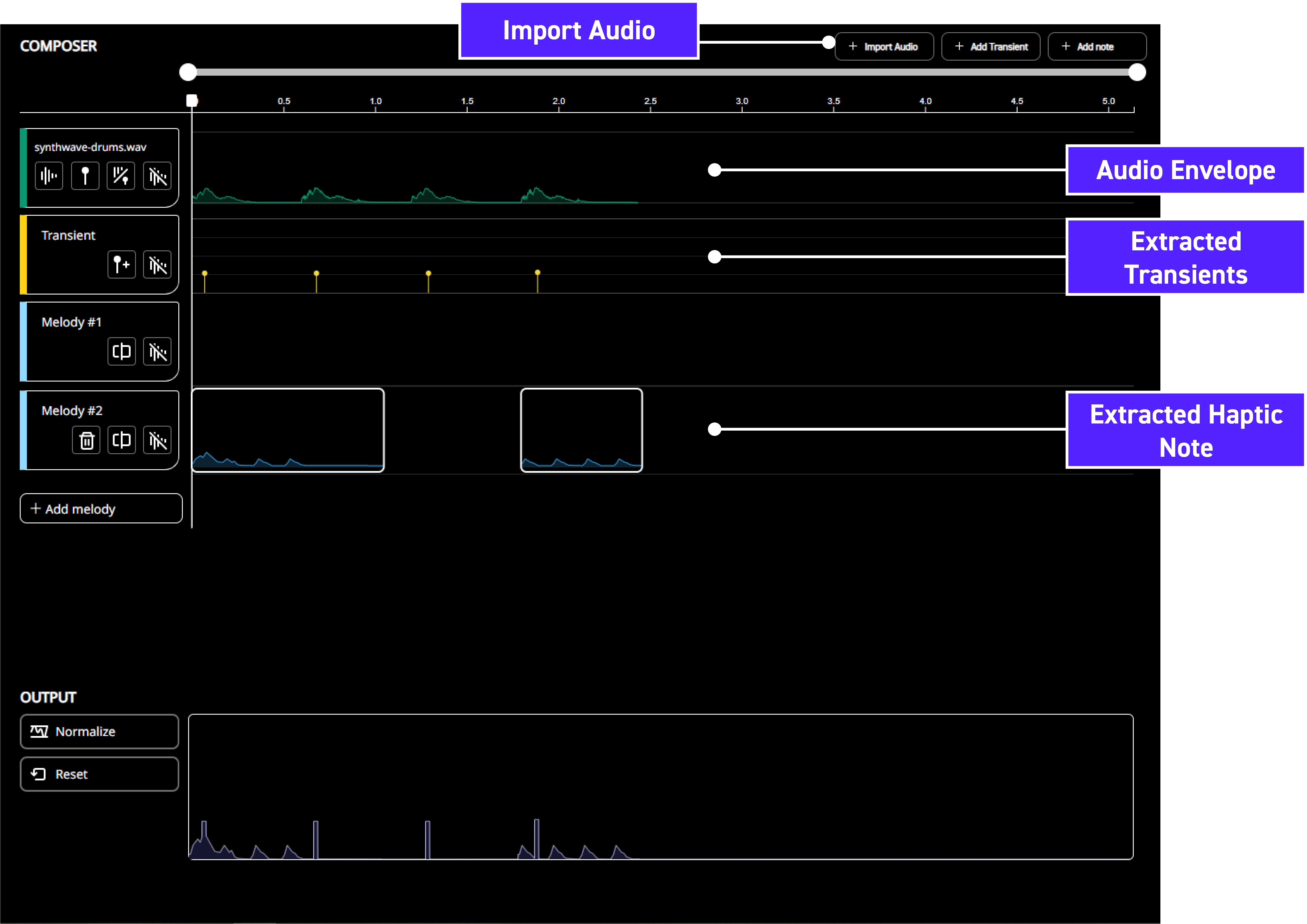 Audio to Haptics