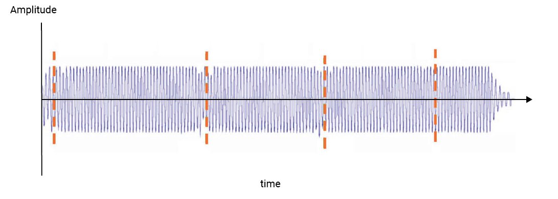 Xbox Elite Transient Vibration Mixing Output